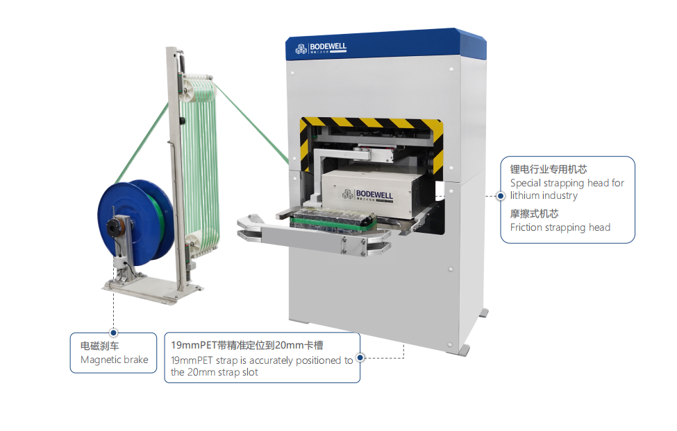 HSX-002Li锂电水平捆扎机